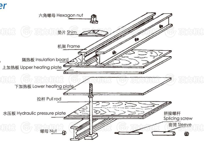 XBG-3型電熱式膠帶修補(bǔ)器結(jié)構(gòu)示意圖.jpg